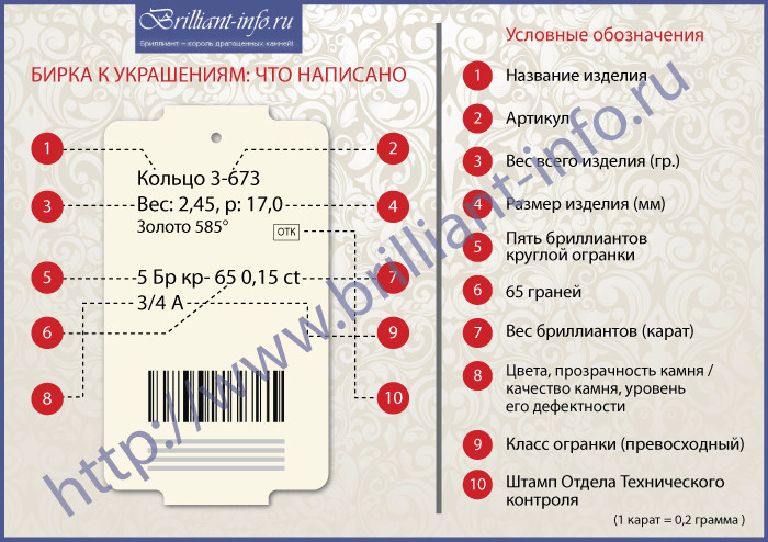 2 Фото 3 4 Цена 2 Фото 3 4 Цена